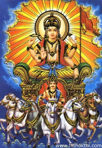 Adithya hrudayam -Aditya hridayam